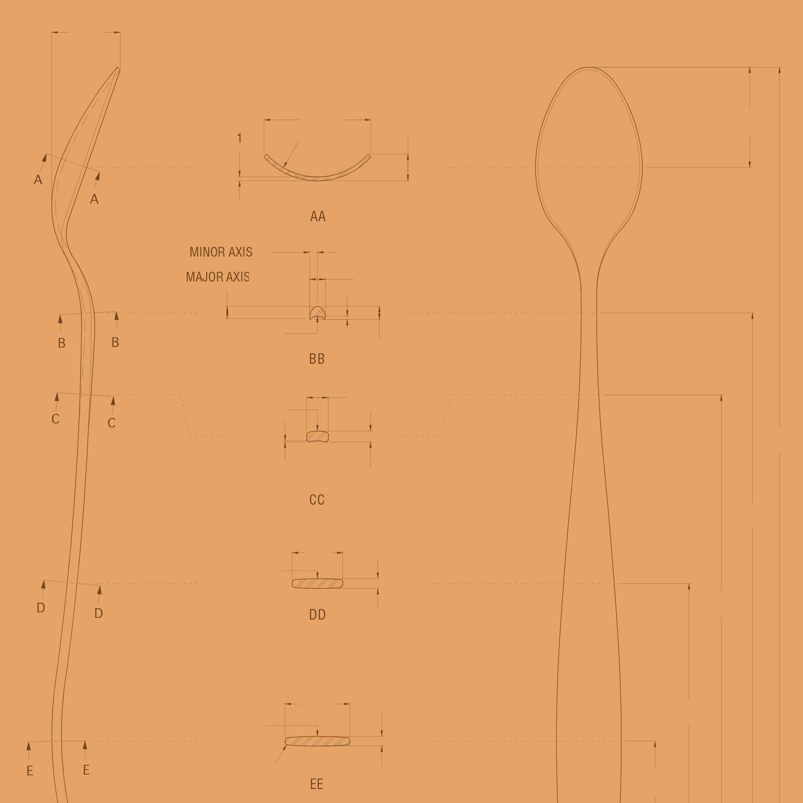 about the design