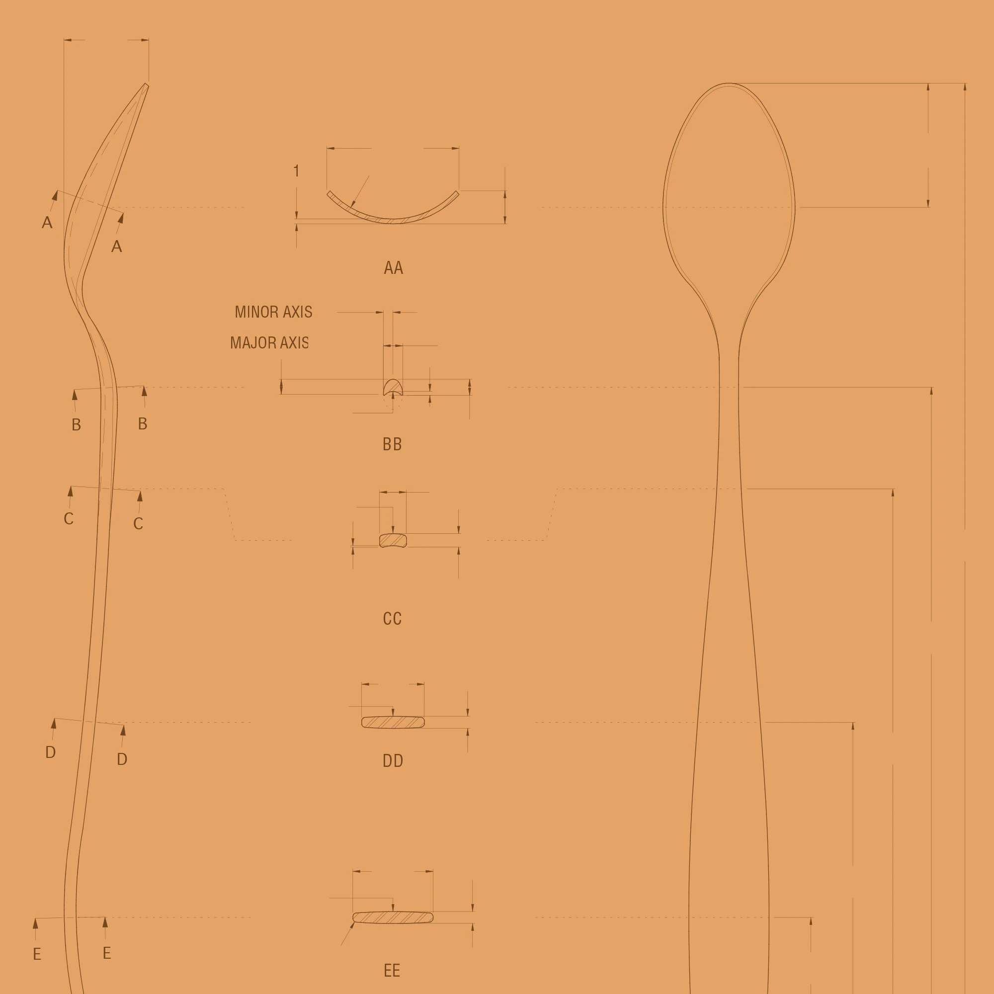 about the design